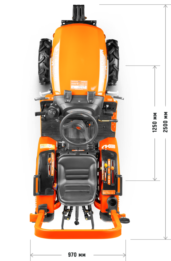 Габариты сбоку