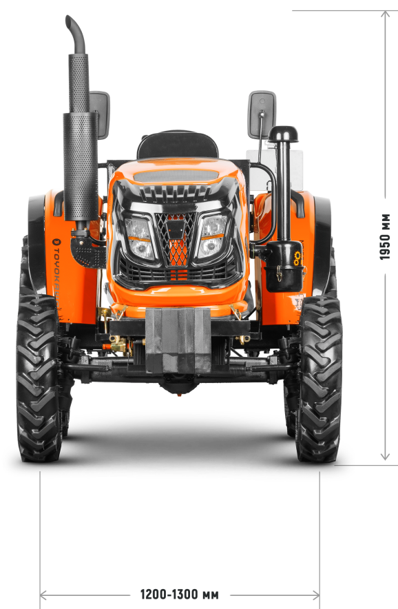 Габариты спереди